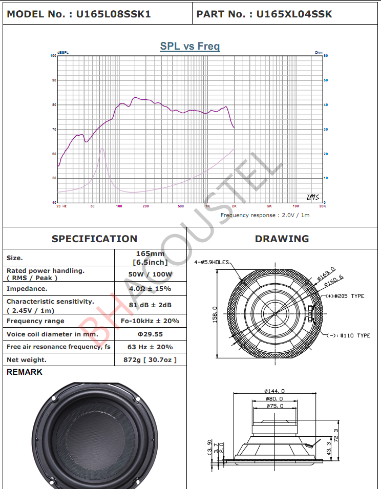 Subwoofer making strange noise when woofing.