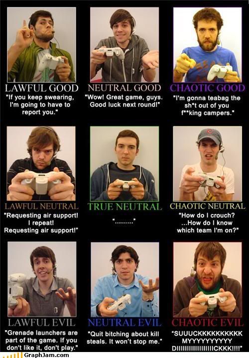 [Image: aligments.jpg]