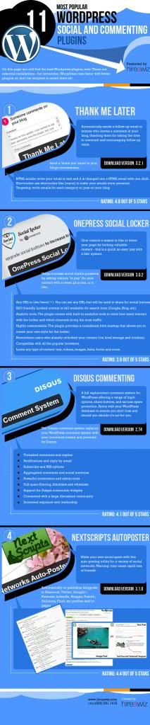 infographic for wordpress commenting plugins