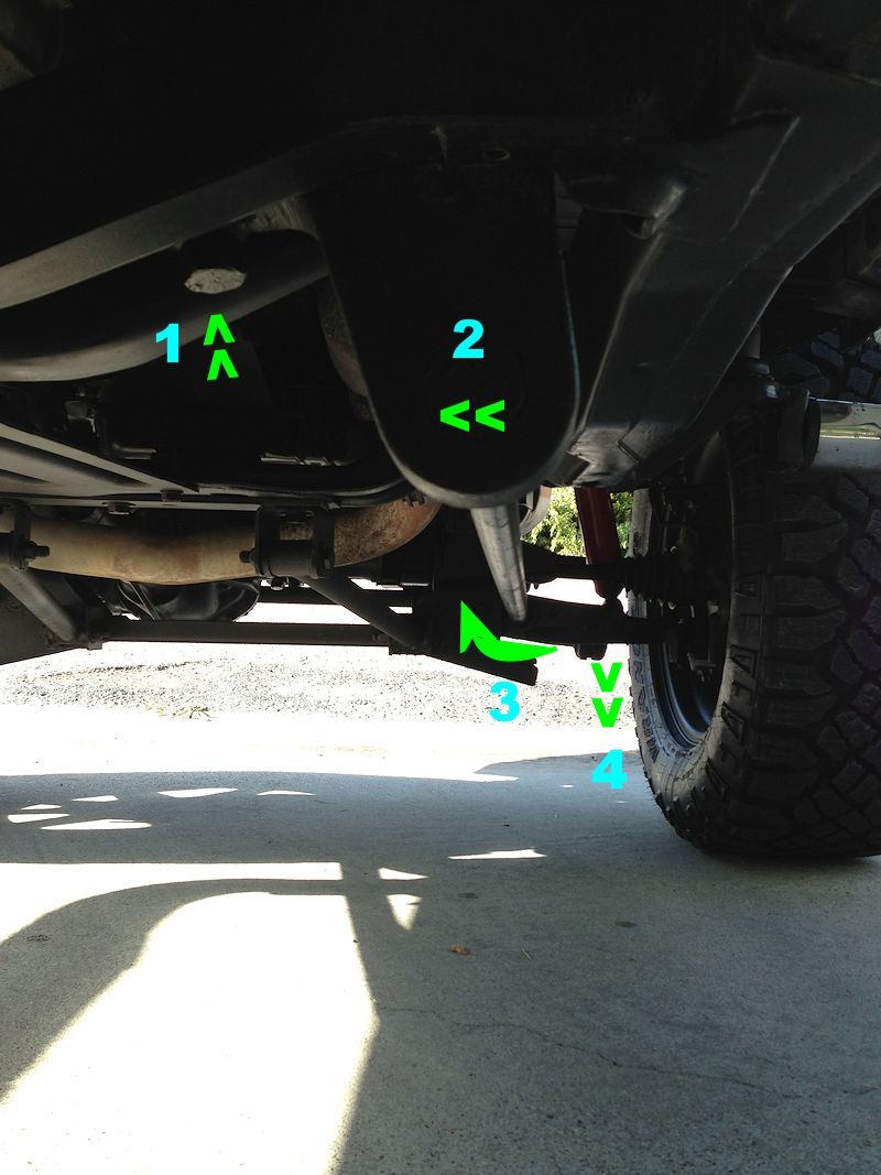 Torsion Bars Dodge Durango Forum