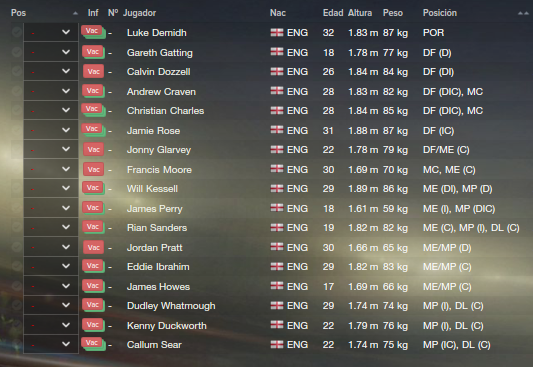 Team%202028-29_zpsauwg3eey.png