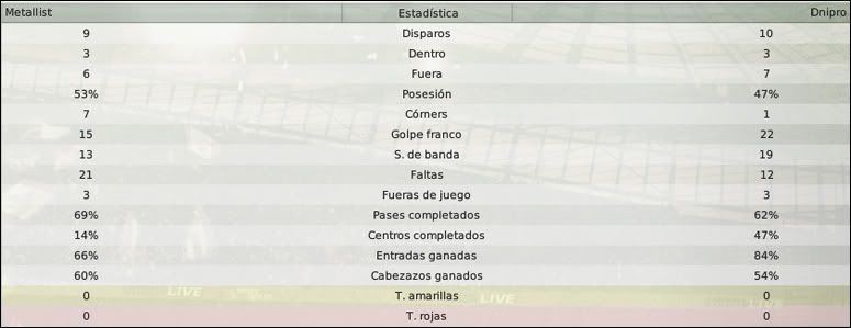 estadisticas-7.jpg