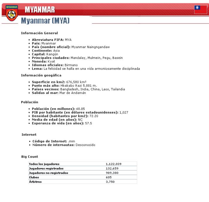 infobir.png