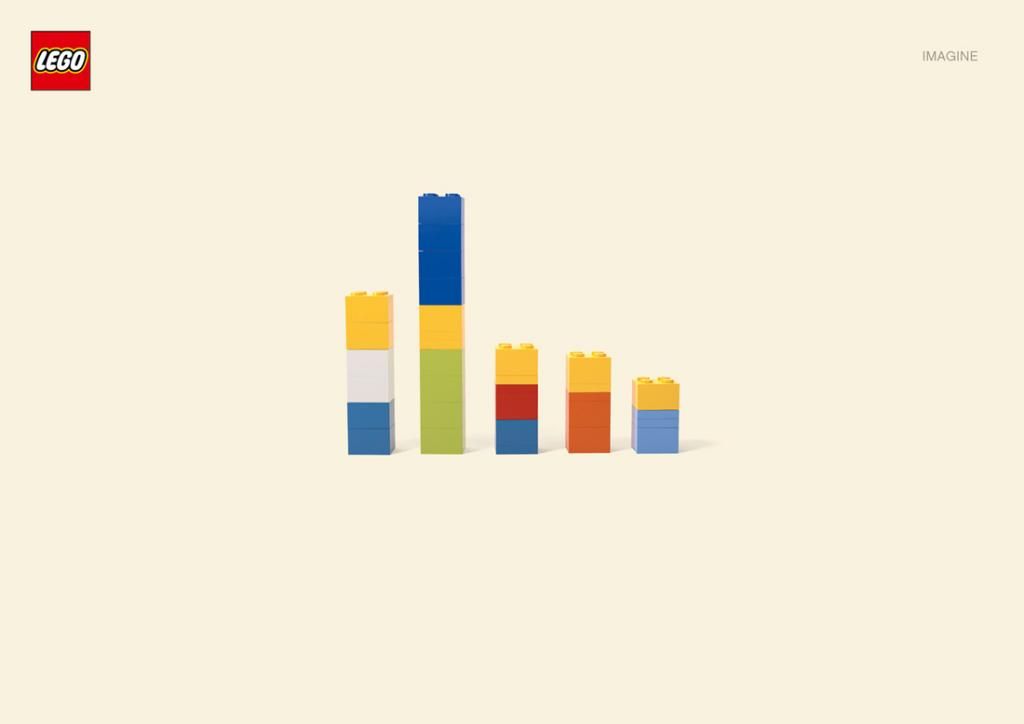 Minimalismo