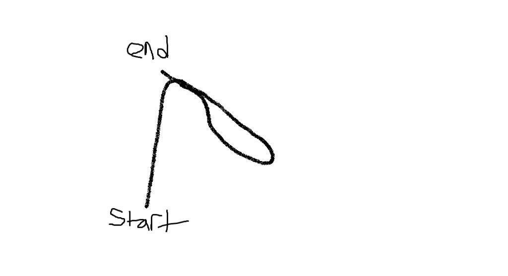 setupwake.jpg