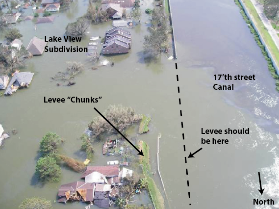 17th Street Canal Breach