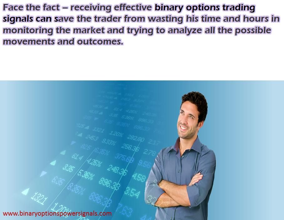 binary trading software