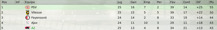clasificacion-4.png