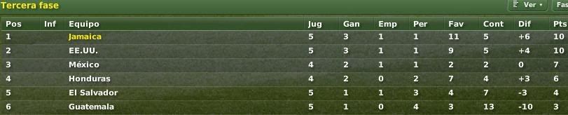 clasificacion.jpg