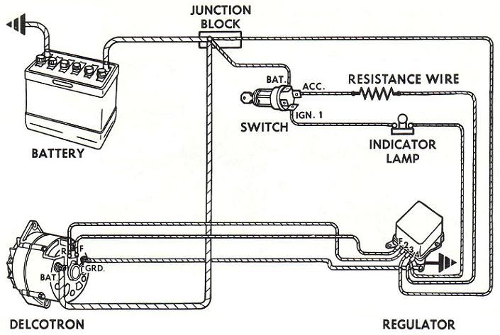 ACDelco Alternator wiring? - Hot Rod Forum : Hotrodders Bulletin Board