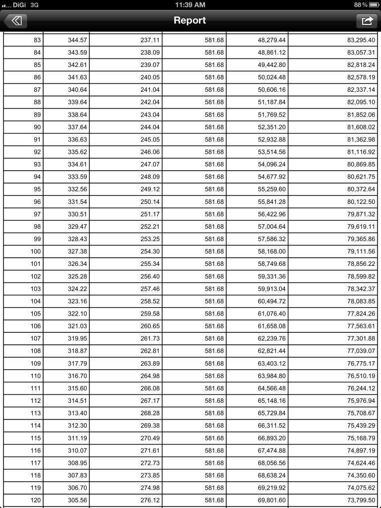 Asb forex charts