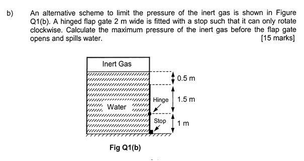 fluids05Q1b.jpg