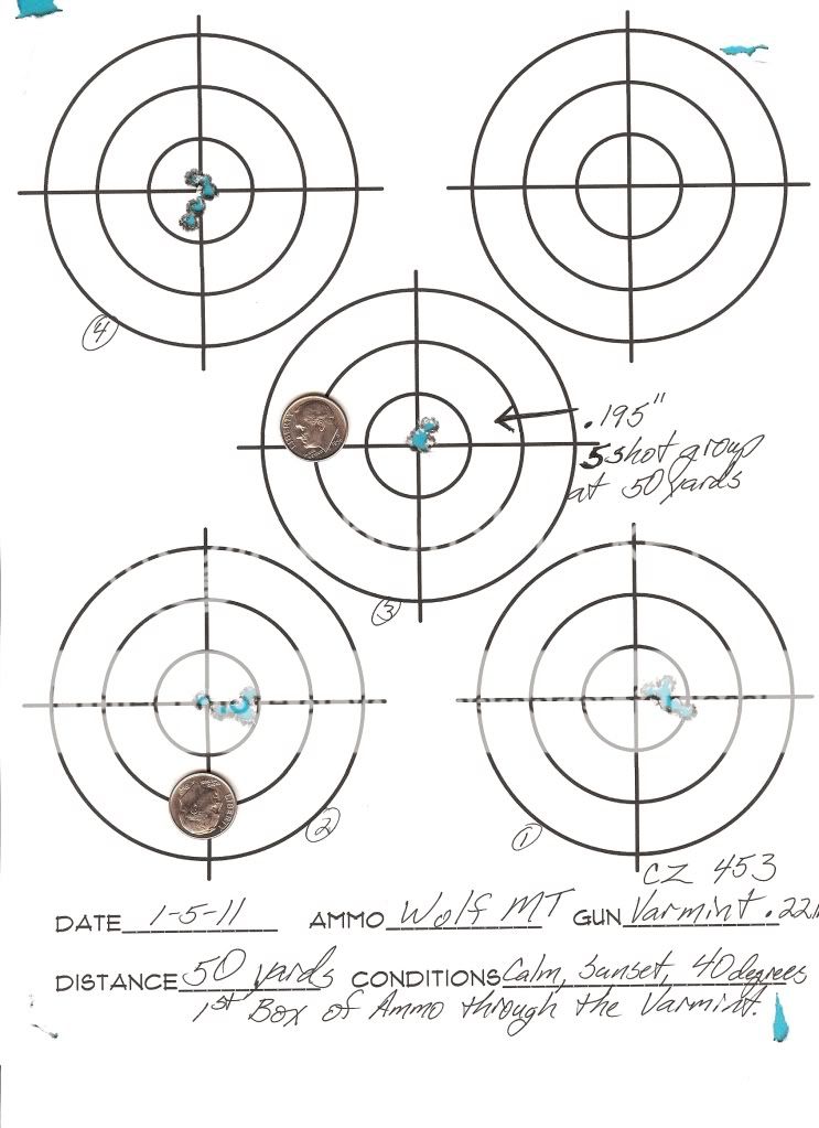 CZ 452 and CZ 453 Varmint, other than SST, any differences? | Rimfire ...