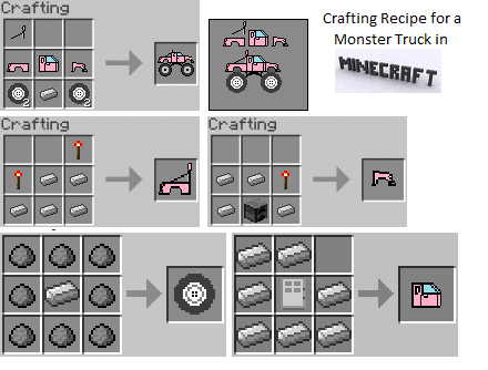 Monster Truck in Minecraft Crafting Recipe by me Suggestions